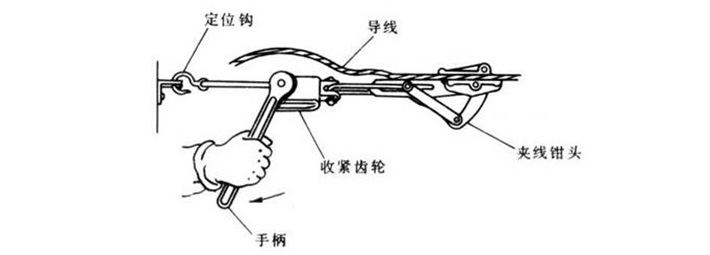 鋼絲繩緊線器使用方法