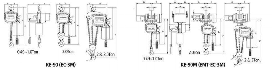 EC-3M型環(huán)鏈電動(dòng)葫蘆尺寸參數(shù)