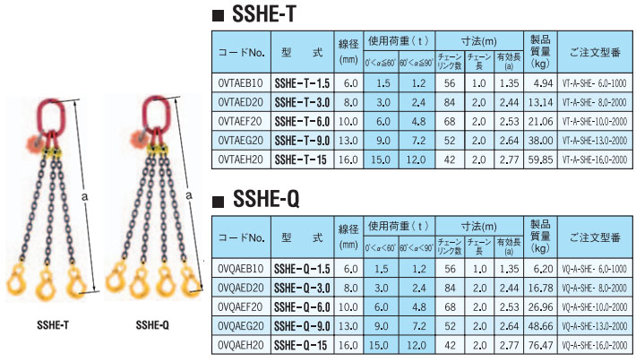 SSHE型鷹牌起重鏈條吊鉤間接式