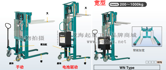 常見的物流裝卸搬運工具有：液壓堆高車