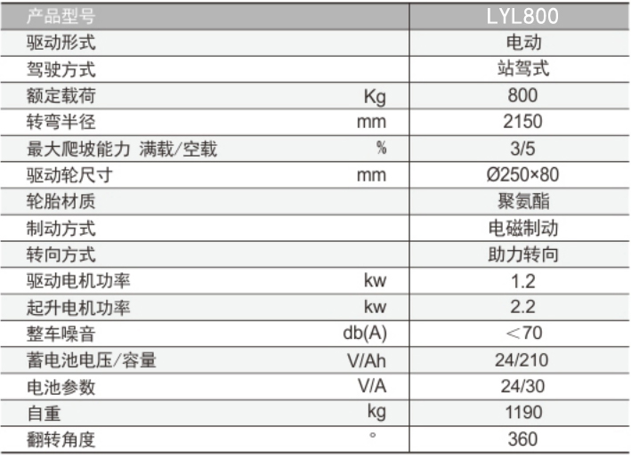 LYL800全電動(dòng)油桶翻轉(zhuǎn)車（平衡重式）參數(shù)